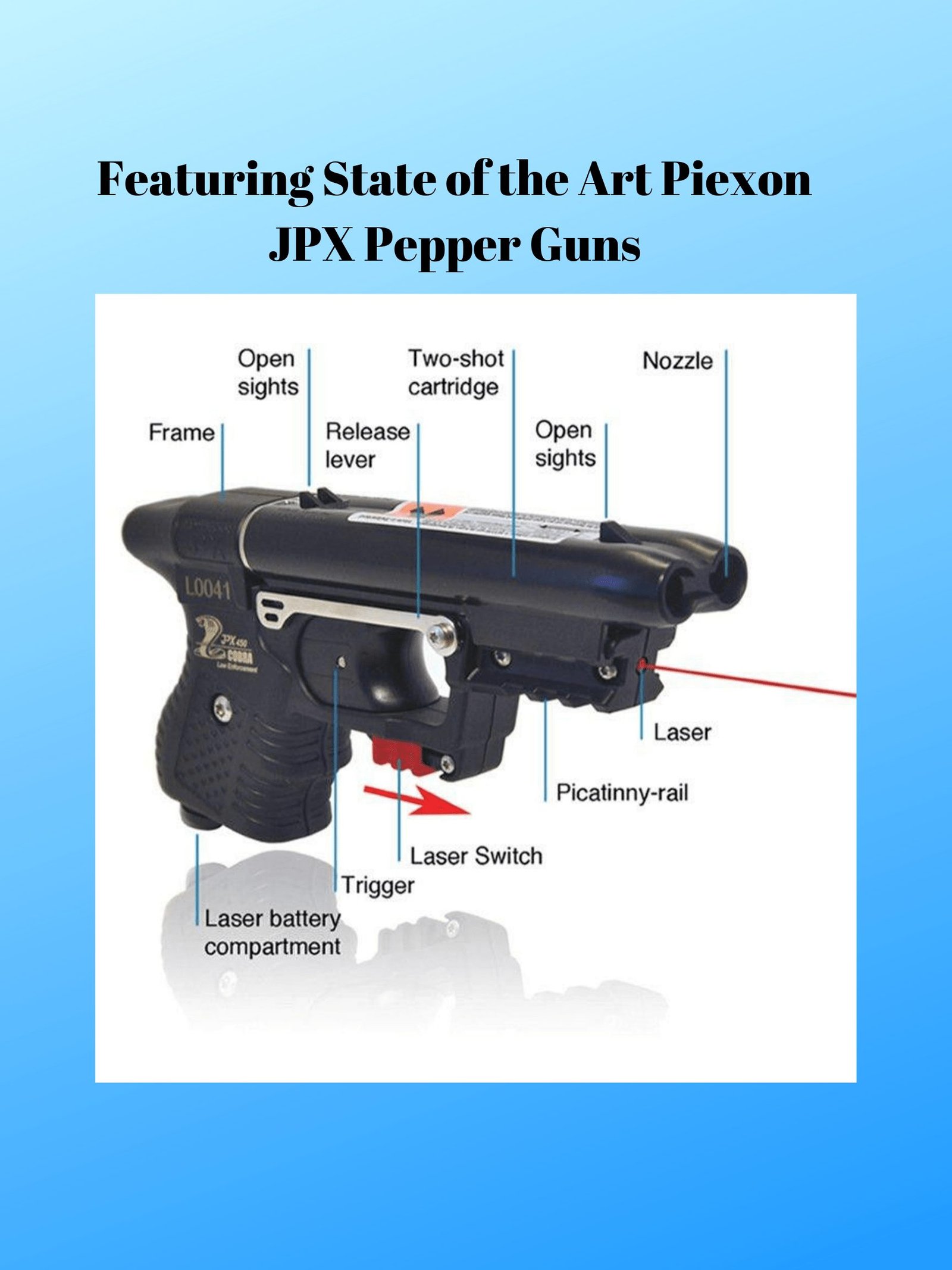 State-of-the-art-Piexon-JPX-Pepper-Guns